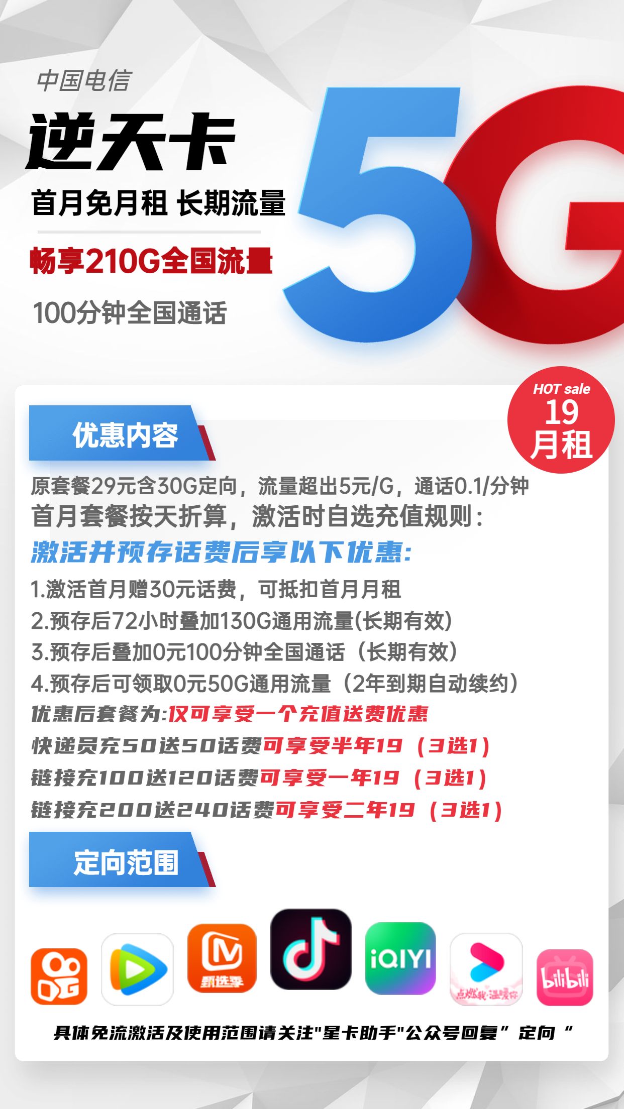 中国电信流量卡19元200g免费申请-精卡网