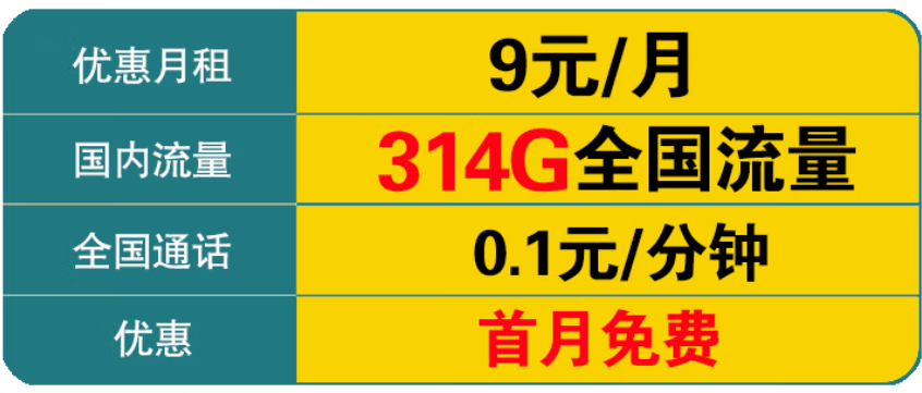 中国移动海风卡 9元300G全国流量不限速+首月免费-精卡网