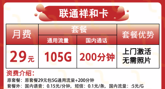 中国联通无合约的流量卡套餐推荐 联通祥和卡29元【105G通用+200分语音】-精卡网