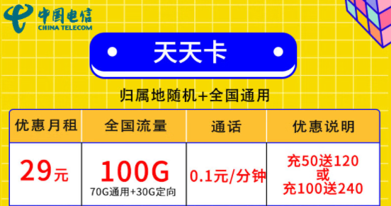 中国电信放大招了 100G超大流量仅需29元 首充100可享优惠 速来