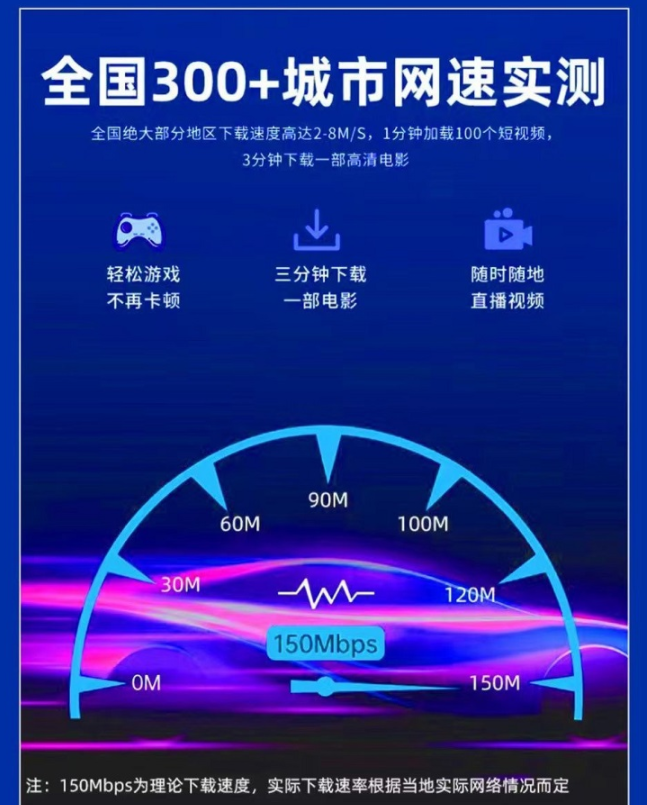中国电信流量卡套餐推荐 手机电话卡无线不限速全国通用长期卡