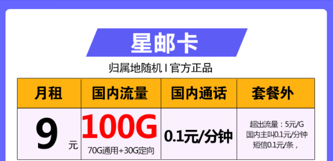 中国电信星邮卡、海角卡、摩羯卡套餐详情介绍 最低仅需9元包100G全国大流量-精卡网