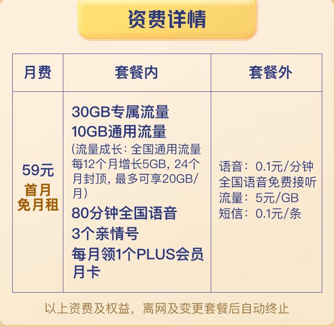 移动京享卡 首充50得100 月月领PLUS会员 购物返京豆 可添加3个亲情号