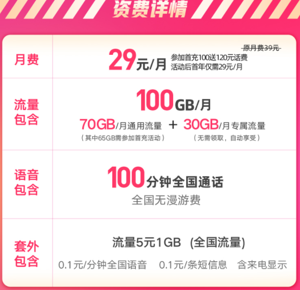 中国电信纯流量卡 不限速全国通用手机卡100GB全国流量月租29元