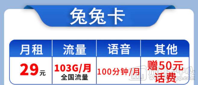 联通的29元优惠流量卡有哪些？上海联通畅视卡、联通中青卡、联通兔兔卡