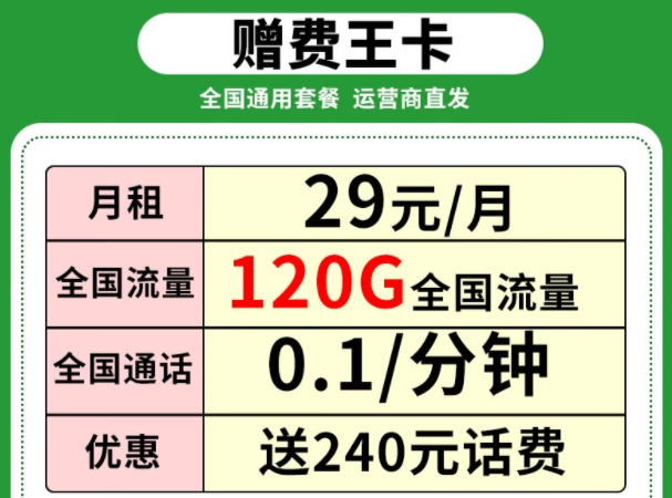 电信有哪些好用的流量卡套餐呢？电信选号卡19元月租高速流量+免费通话{速看}