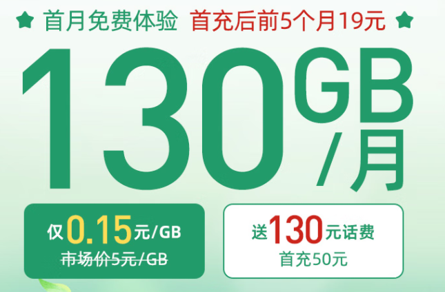 中国电信 19元大流量卡 内含180话费 每月130G流量 套餐20年有效 首月免费体验-精卡网