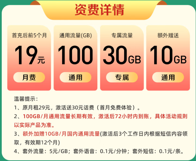 中国电信 19元大流量卡 内含180话费 每月130G流量 套餐20年有效 首月免费体验