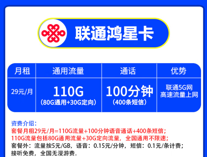 联通鸿星卡 月租29元包含80G通用+30G定向+100分通话+400条短信5G网络高速上网-精卡网