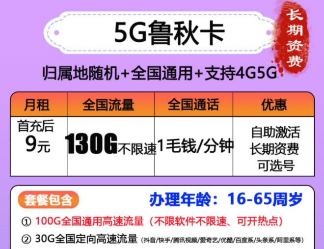 市面上的纯流量卡都是一样的吗？中国联通5G上网卡全国通用无合约支持4G5G通用