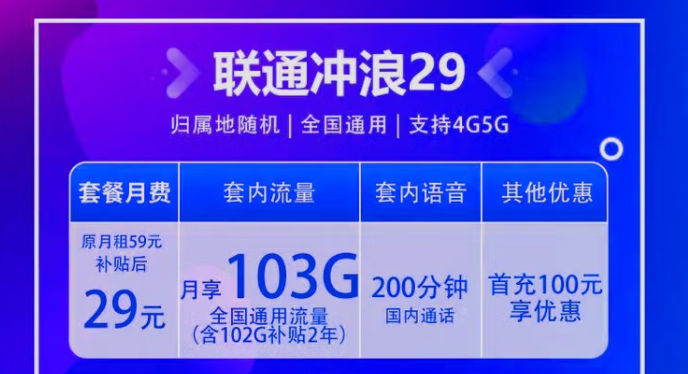 中国联通5G冲浪卡全国通用 归属地随机校园卡4G、5G通用仅需29元-精卡网