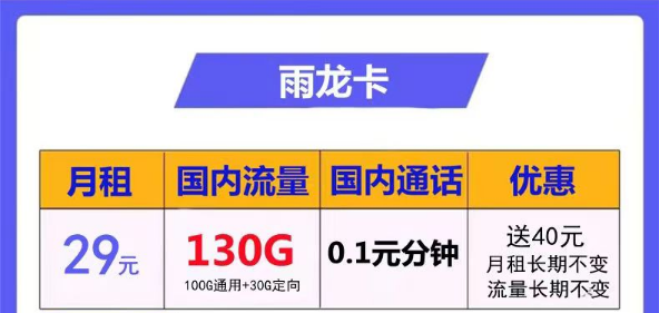 中国电信长期流量卡套餐推荐 电信雨龙卡29元包含100G通用+30G定向+20年长期不变-精卡网