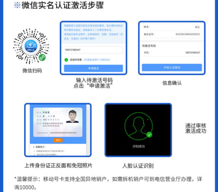 湖北武汉电信 4G手机号码无忧卡电话卡低月租手机卡老人学生卡