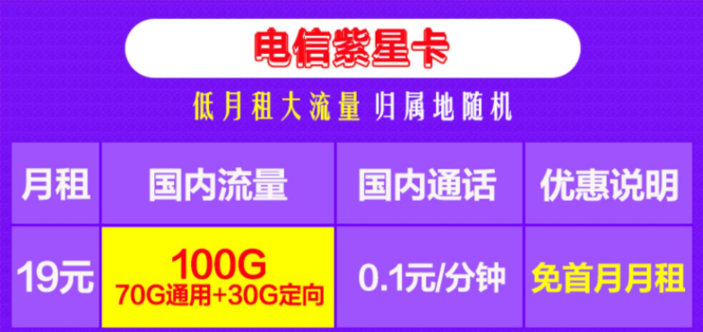 电信超大流量卡 哈尔滨可用314G+首月免费用超值套餐无合约