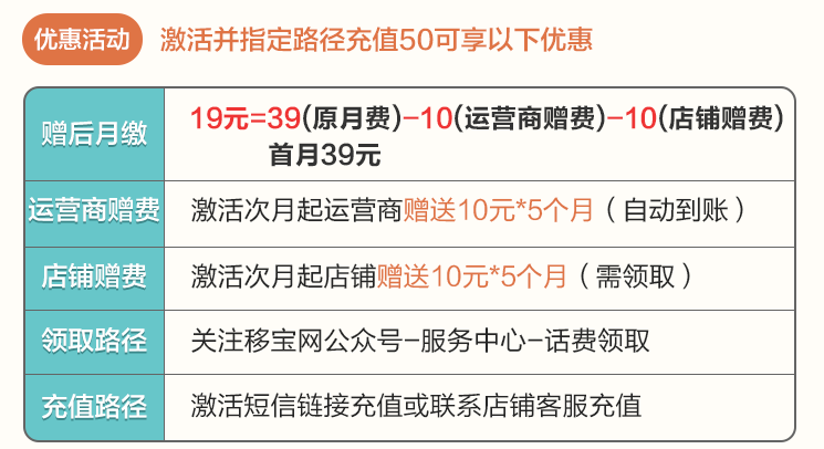 移动飞光卡 流量上网卡月租19元70G全国流量+30G定向充50送100全国通用套餐