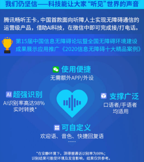 中国联通畅听流量卡 专属流量听障残疾人员专属优惠可语音识别